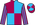 Silk Colours